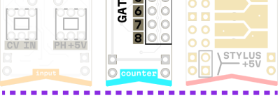 Cutout orientation example