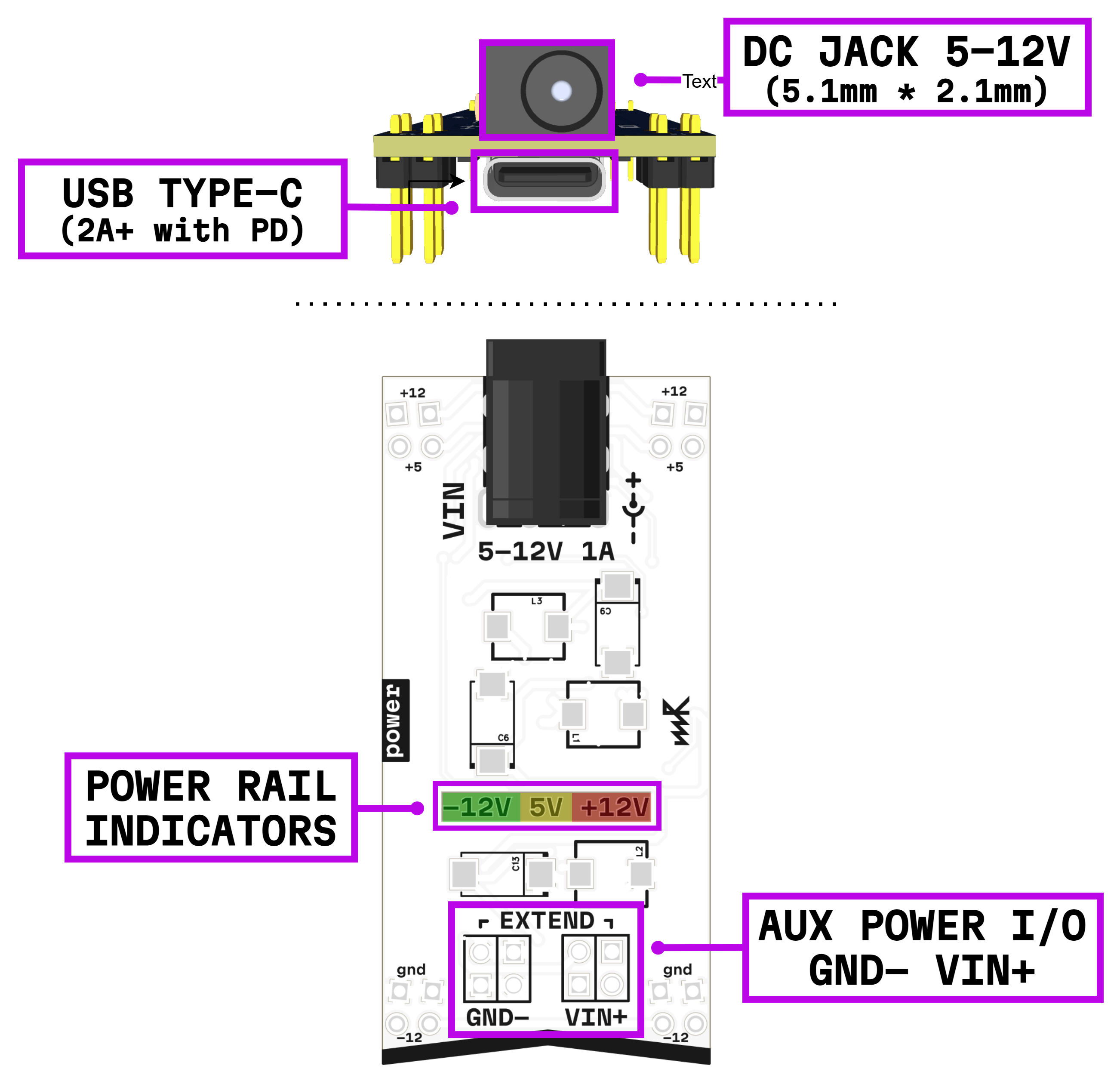 Power Module